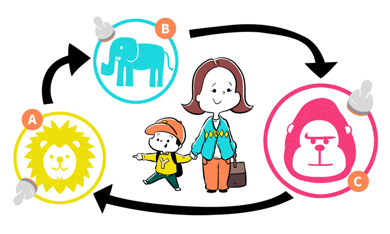 スタンプラリーとは？